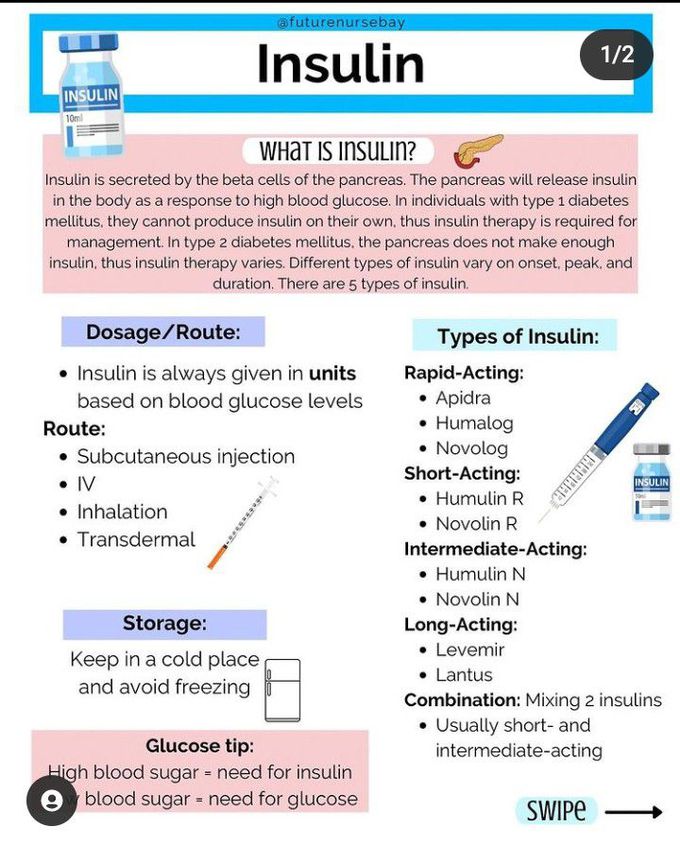 Insulin