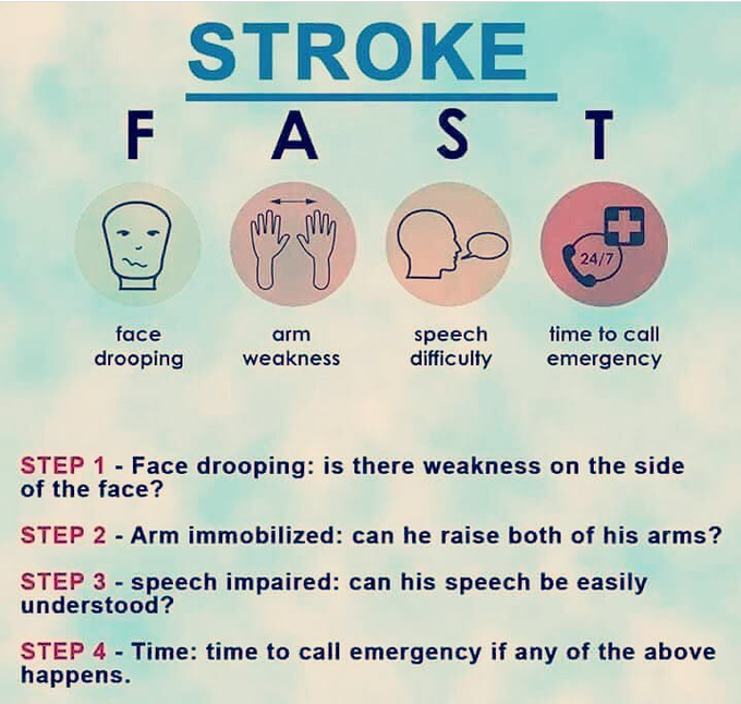 What to do during emergency