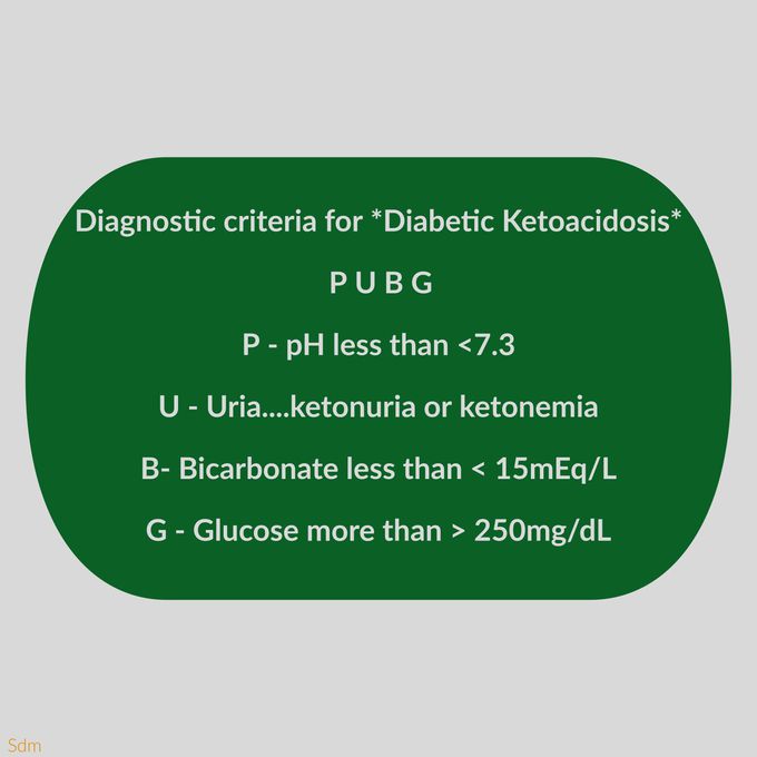 DIAGNOSTIC CRITERIA FOR DIABETIC KETOACIDOSIS