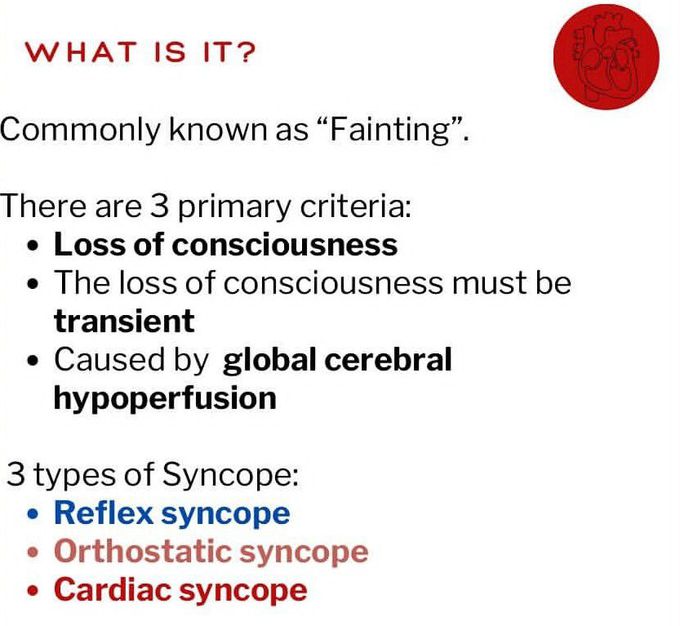 What is Fainting?