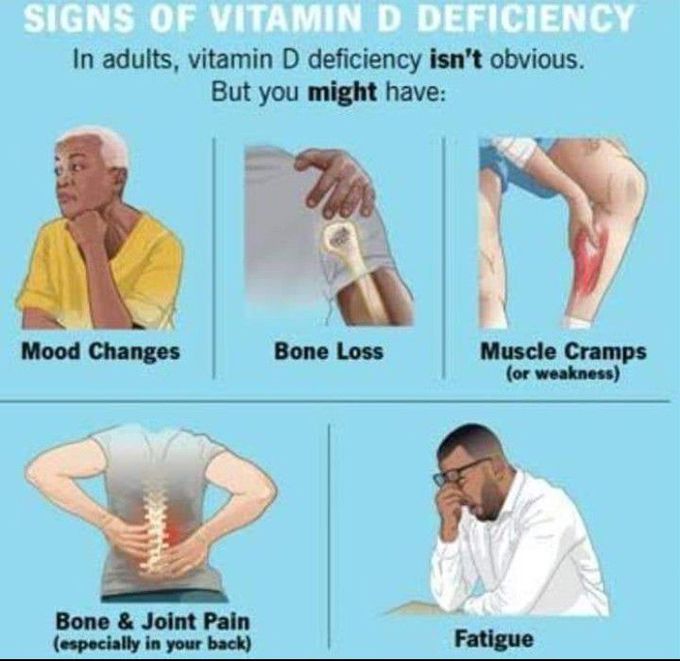Vitamin D deficiency