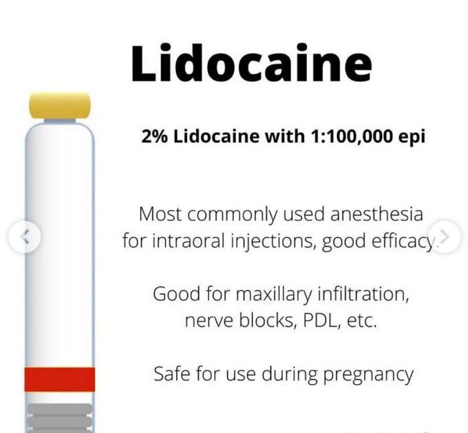 Lidocaine in Dentistry