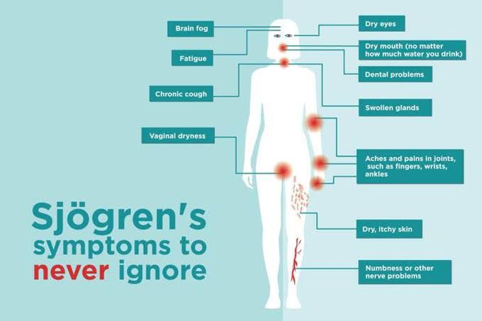 These are the symptoms of Marinesco Sjogern's syndrome