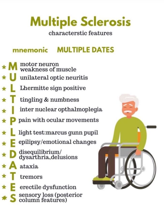 Multiple Sclerosis