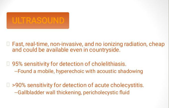 Ultrasound Gallbladder