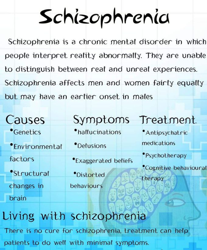 Schizophrenia