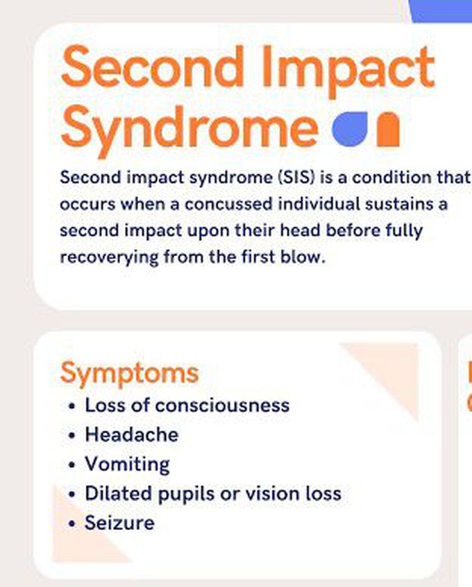 These are the symptoms of Second impact syndrome