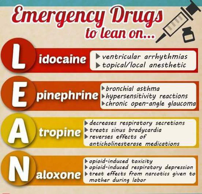 Emergency