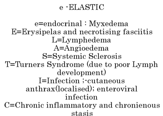 Causes of Non-pitting Edema- Mnemonic