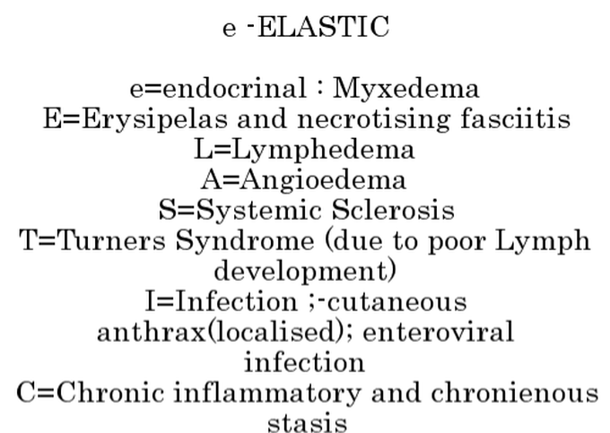 causes-of-non-pitting-edema-mnemonic-medizzy