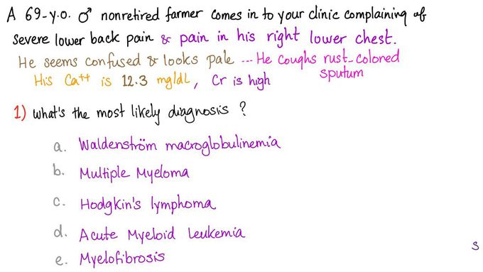 Case: elderly, male with bad kidneys