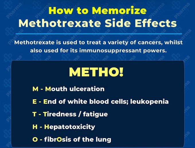 How to memorize PHARMA