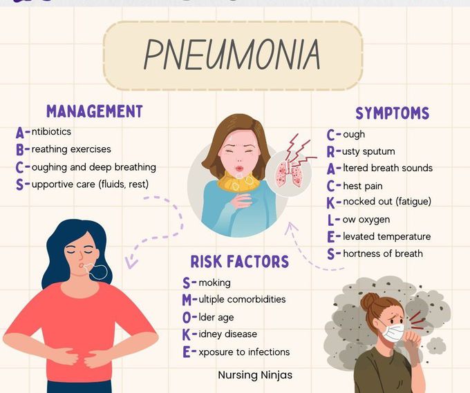 Pneumonia