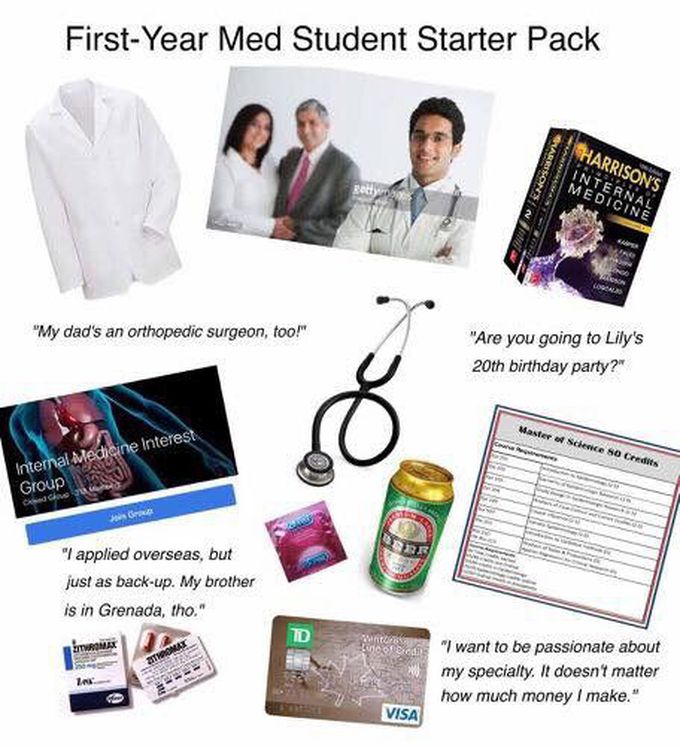 Medical student starter pack