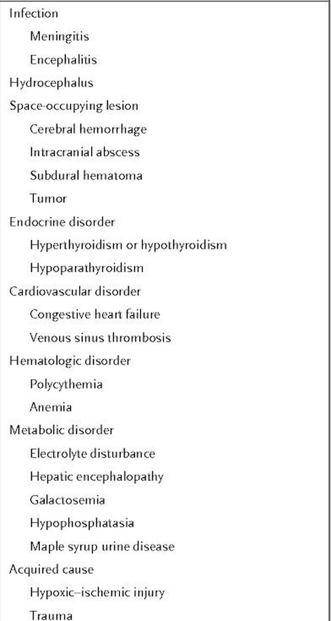 Bulging fontanelle - Differential Diagnosis