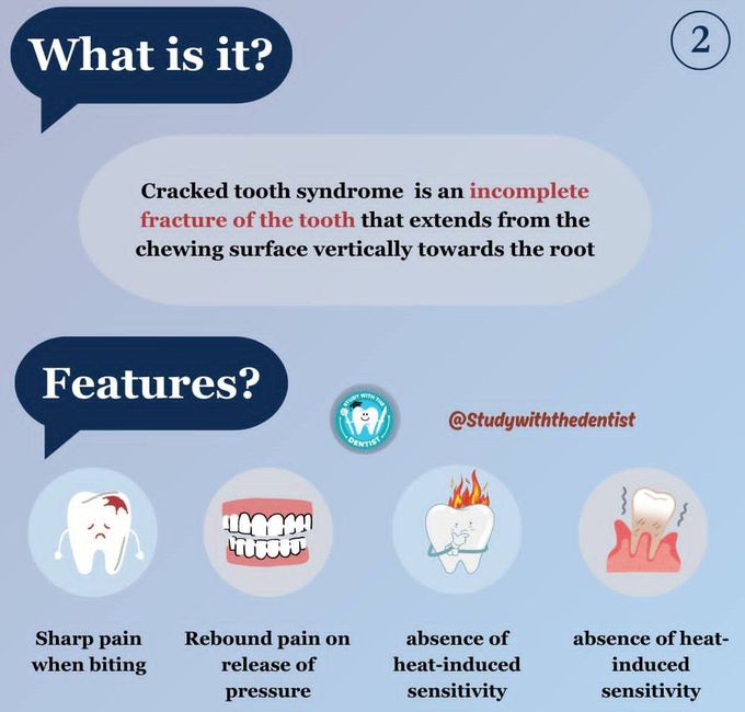 Crack Tooth Syndrome I