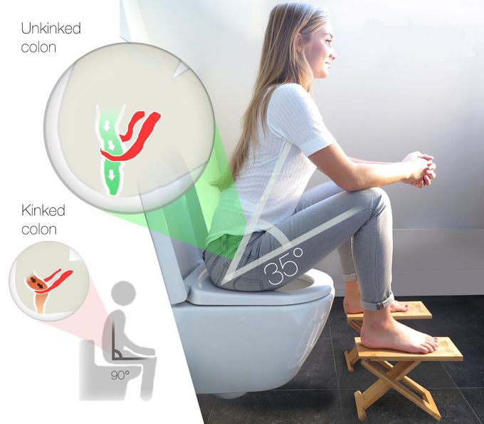 How to use toilet correctly?