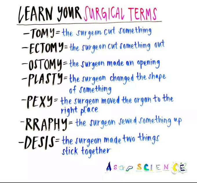 For surgical students
