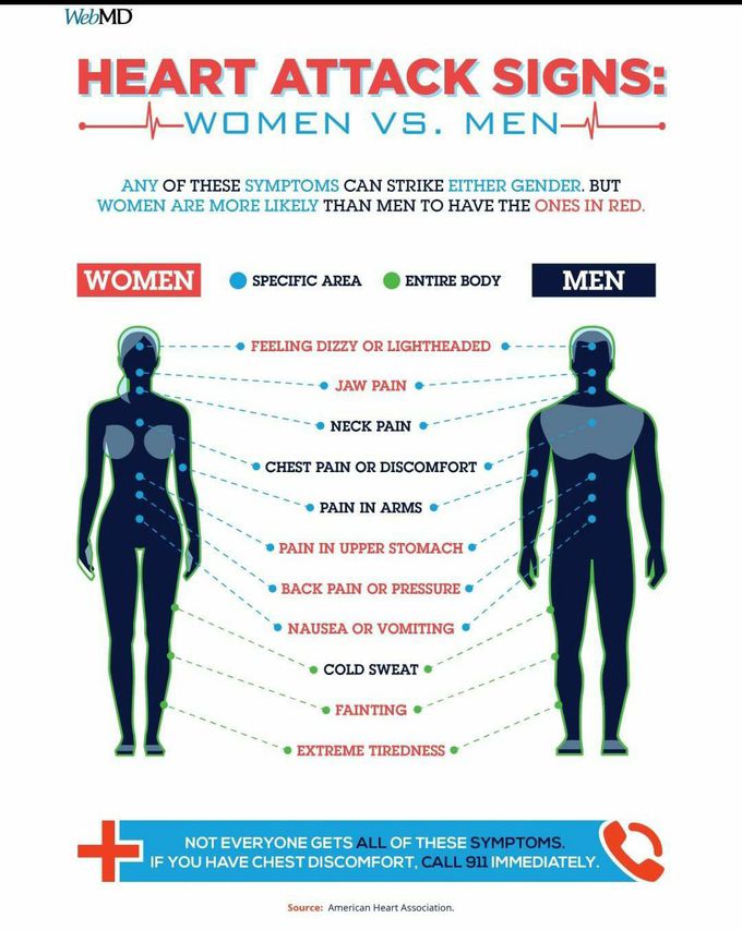 Learn it ...