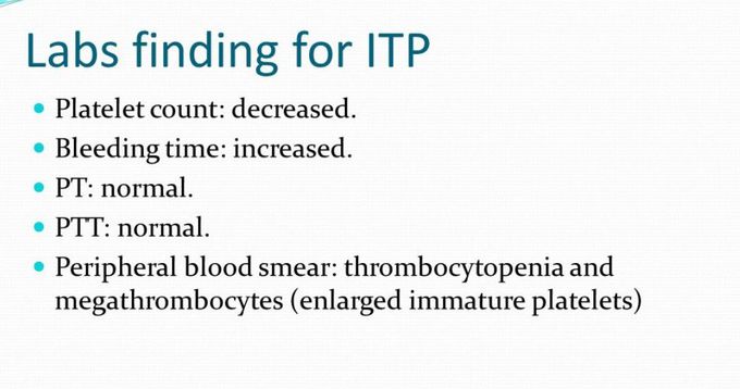 Labs for ITP