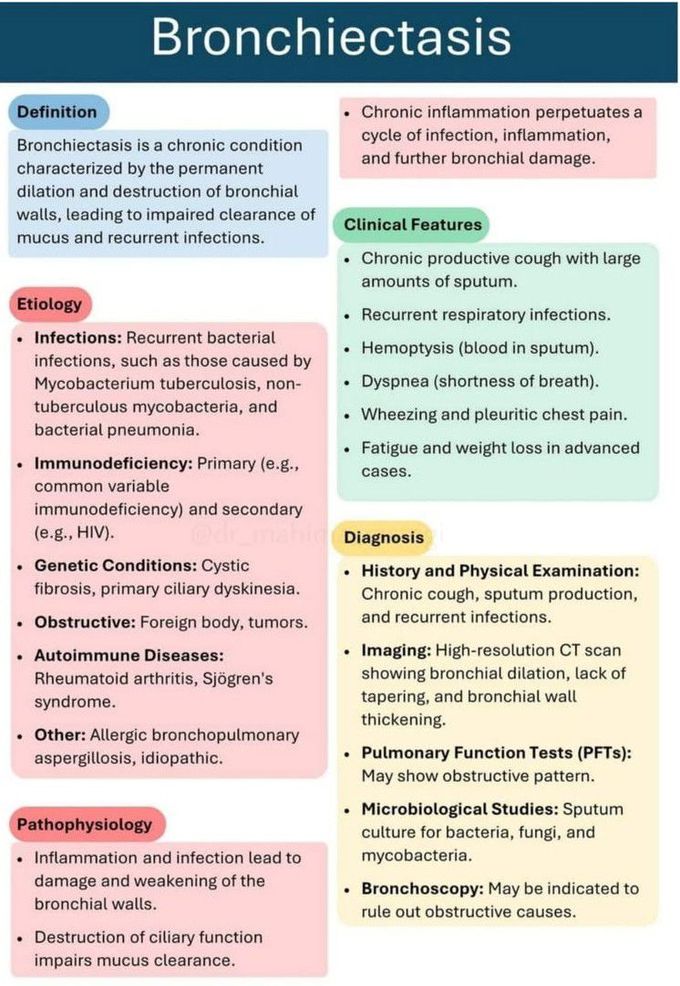 Bronchiectasis I