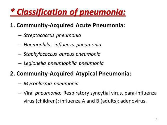 Classification of pneumoniae