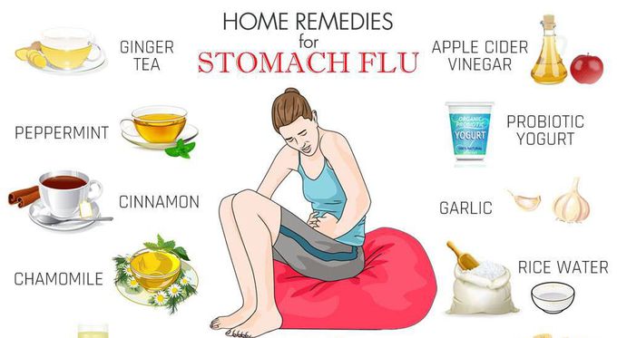 Treatment of stomach flu