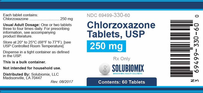 Chlorzoxazone