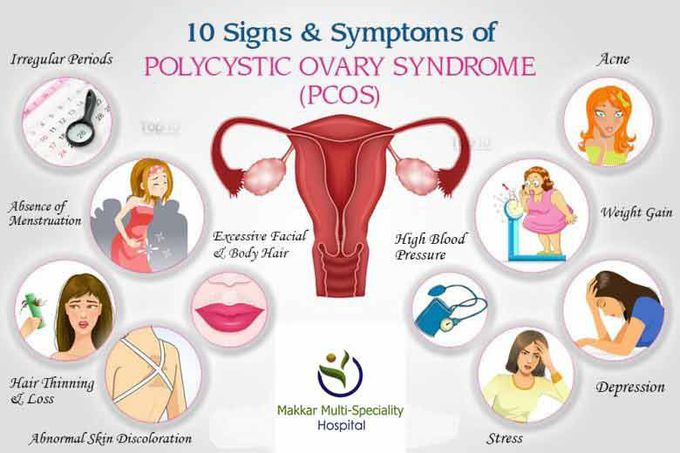 Gynaecology and obstetrics