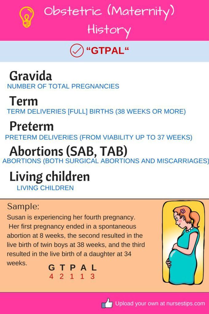History maternity