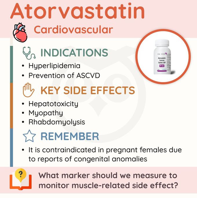 Atorvastatin