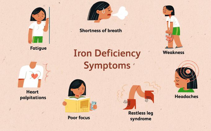 Iron deficiency