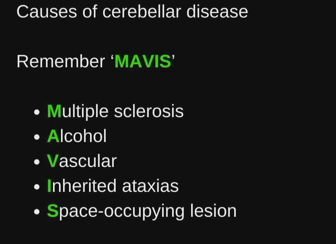 Cerebellar Disease- Causes