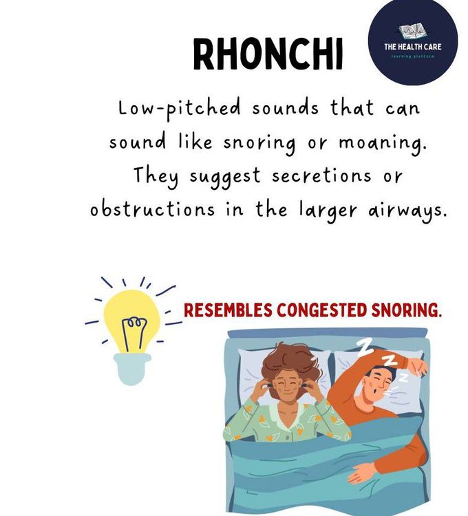 Rhonchi