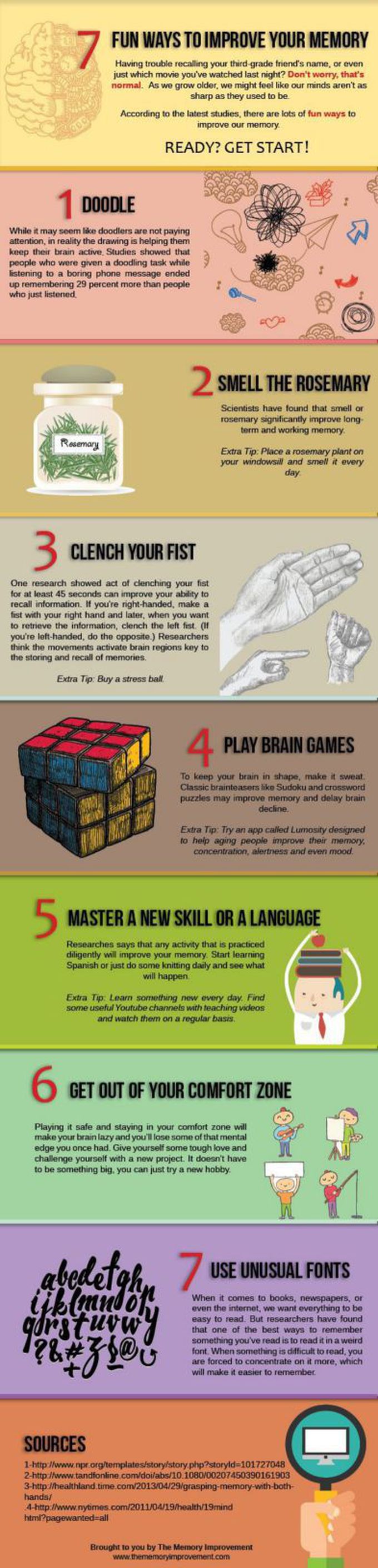 Majority Of The People Forget Things After s Short time. Especially When It Comes To Memorization.