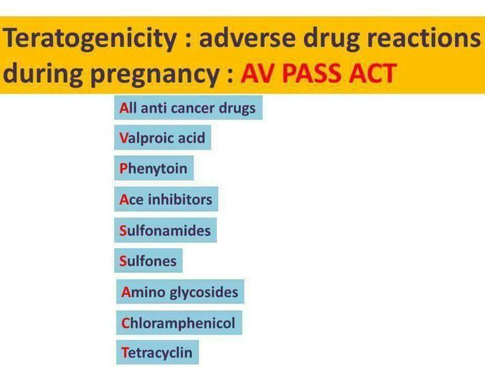 Teratogenic drugs