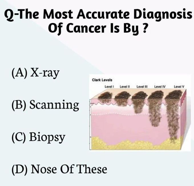 Accurate Diagnosis of Cancer