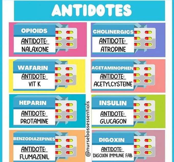 Antidotes