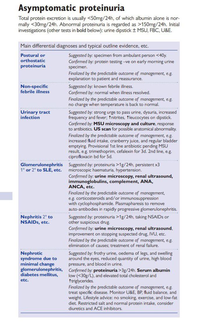 Differential diagnosis of Asymptomatic proteinuria_laboratory test results