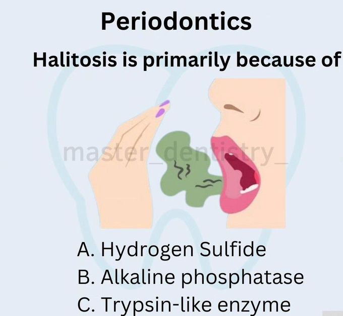 Halitosis