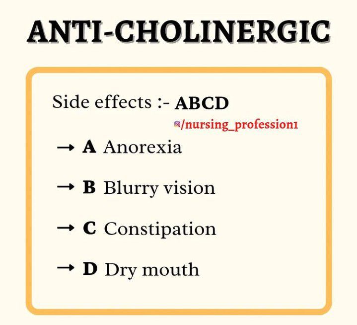 Anticholinergic Drugs Side Effects MEDizzy