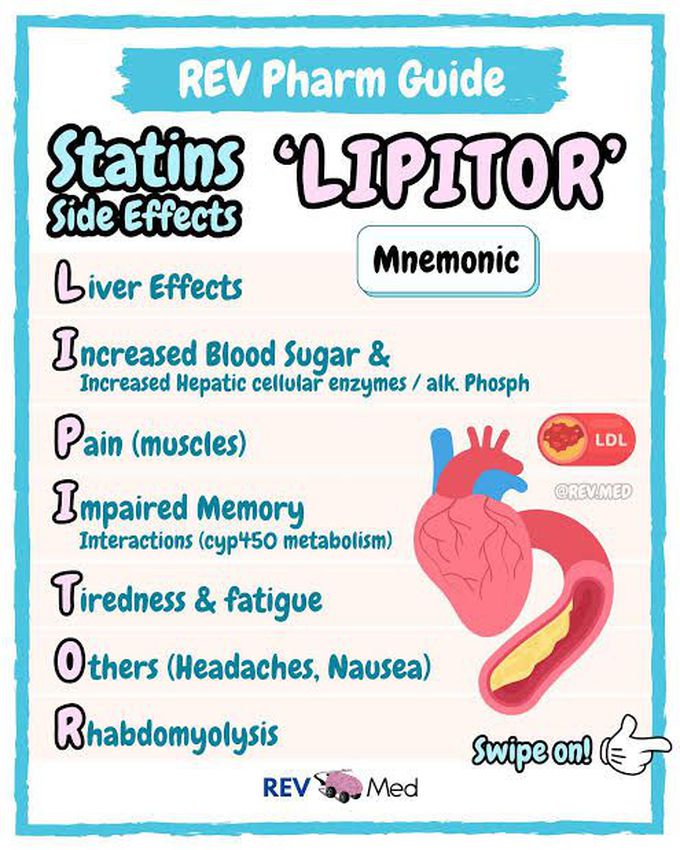 Statins side effects mnemonic