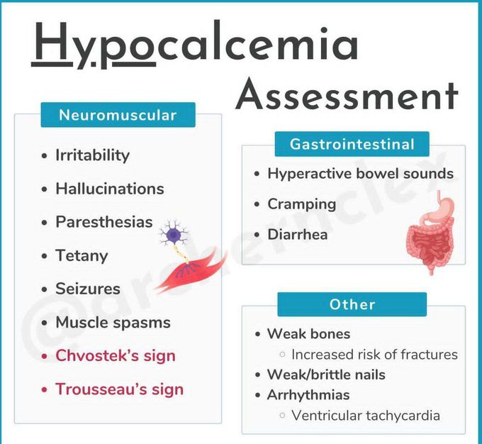 Hypocalcemia