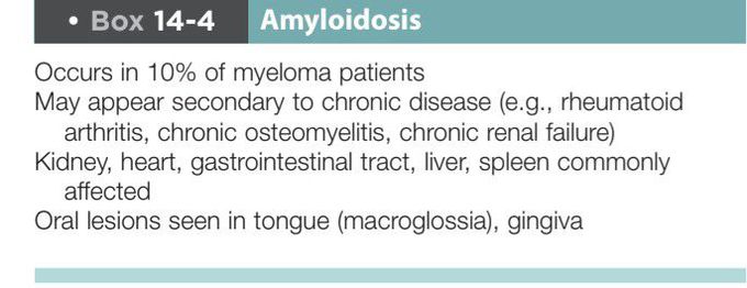 Amyloidosis