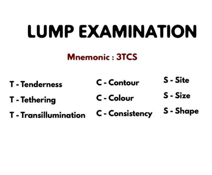Lump Examination
