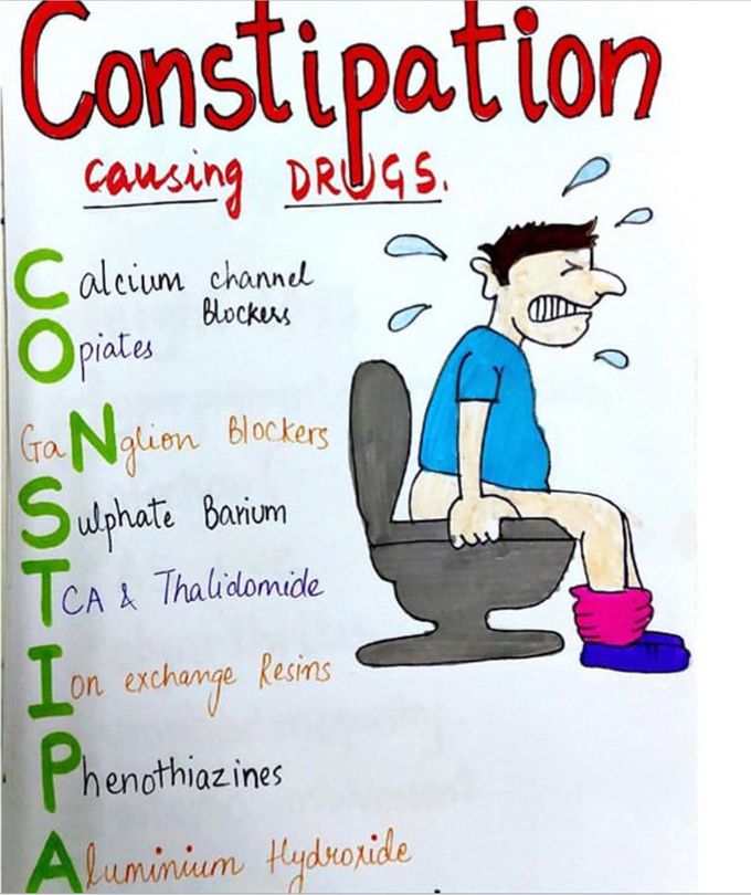 Constipation