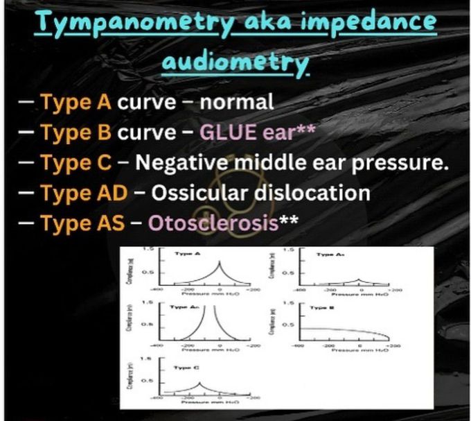 Tympanometry