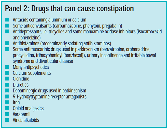 Common drugs that can cause constipation - MEDizzy