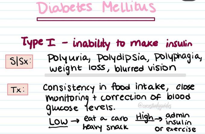 Diabetes Mellitus I