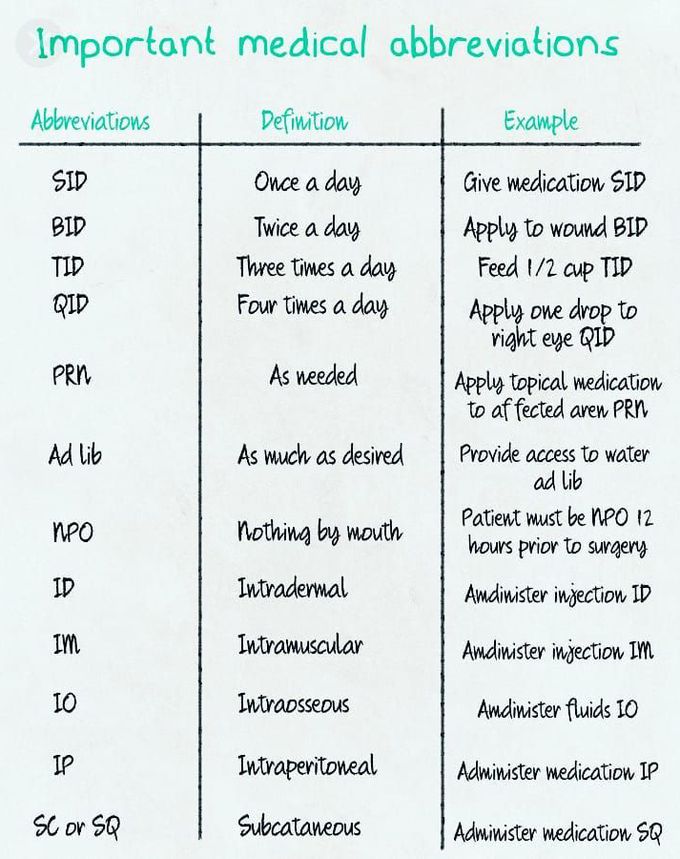 phd doctor abbreviation